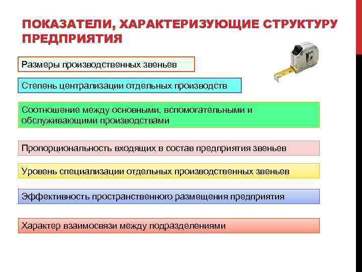 ПОКАЗАТЕЛИ, ХАРАКТЕРИЗУЮЩИЕ СТРУКТУРУ ПРЕДПРИЯТИЯ Размеры производственных звеньев Степень централизации отдельных производств Соотношение между основными,