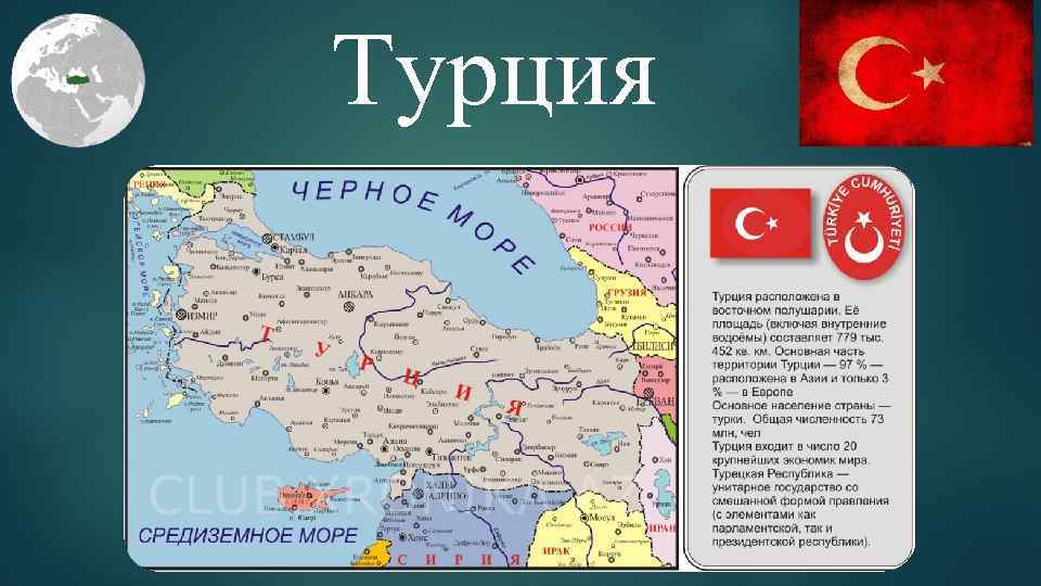 Турция 