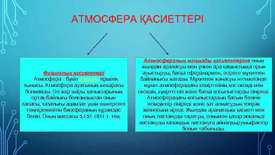 АТМОСФЕРА ҚАСИЕТТЕРІ Физикалық қасиеттері Атмосфера - бүкіл әлемнің тіршілік тынысы. Атмосфера ауасының шекарасы болмайды.