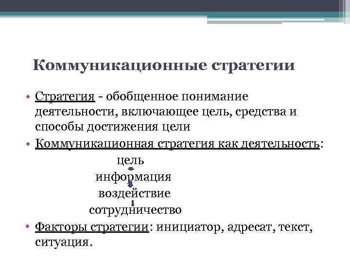 Коммуникационные стратегии • Стратегия - обобщенное понимание деятельности, включающее цель, средства и способы достижения