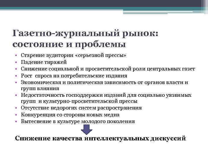 Газетно-журнальный рынок: состояние и проблемы • • • Старение аудитории «серьезной прессы» Падение тиражей