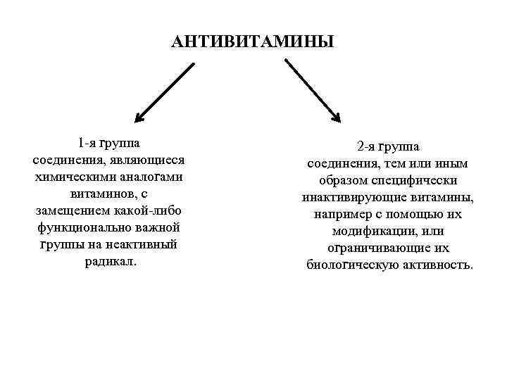 АНТИВИТАМИНЫ 1 -я группа соединения, являющиеся химическими аналогами витаминов, с замещением какой-либо функционально важной