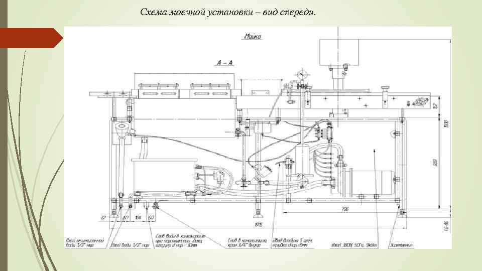 Схема моечной установки – вид спереди. 