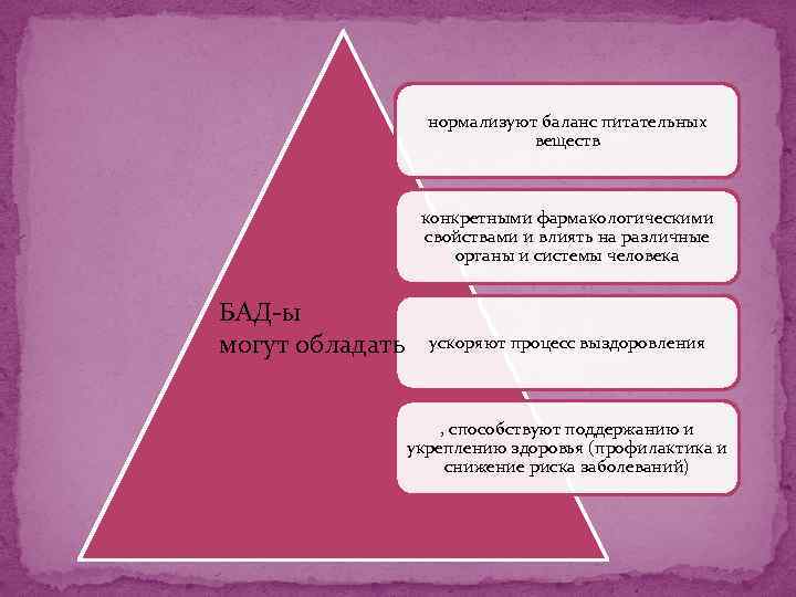 нормализуют баланс питательных веществ конкретными фармакологическими свойствами и влиять на различные органы и системы
