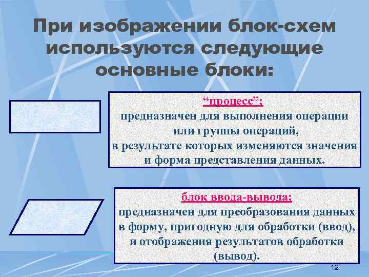 При изображении блок-схем используются следующие основные блоки: “процесс”; предназначен для выполнения операции или группы