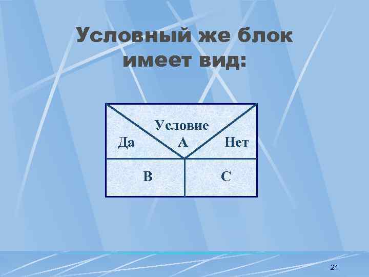 Условный же блок имеет вид: Условие А Да В Нет С 21 