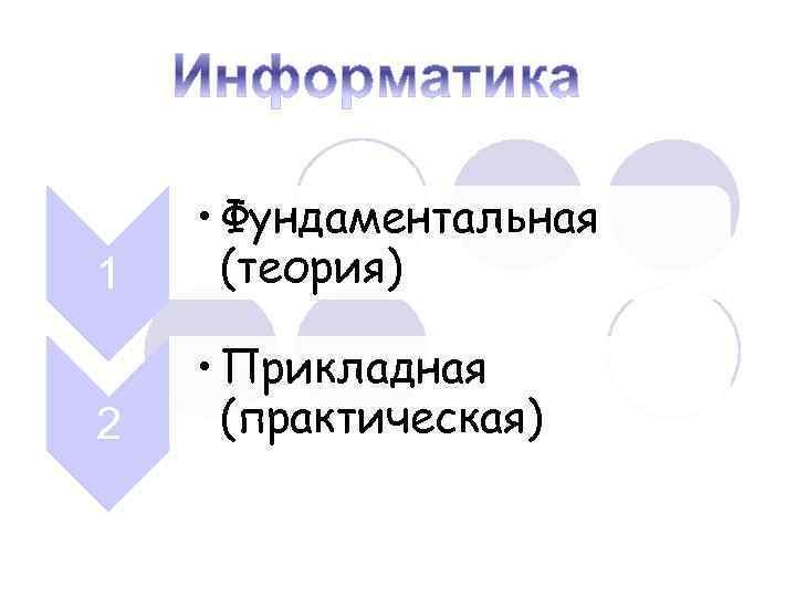 1 • Фундаментальная (теория) 2 • Прикладная (практическая) 