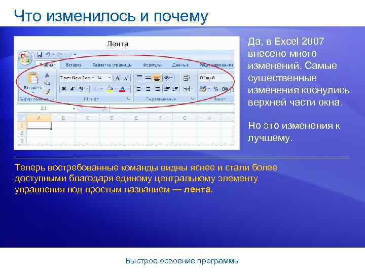 Что изменилось и почему Да, в Excel 2007 внесено много изменений. Самые существенные изменения