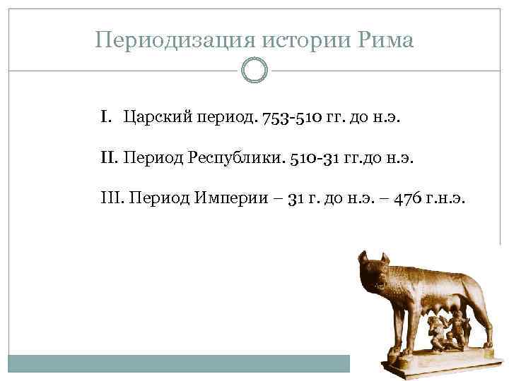 Периодизация истории Рима I. Царский период. 753 -510 гг. до н. э. II. Период