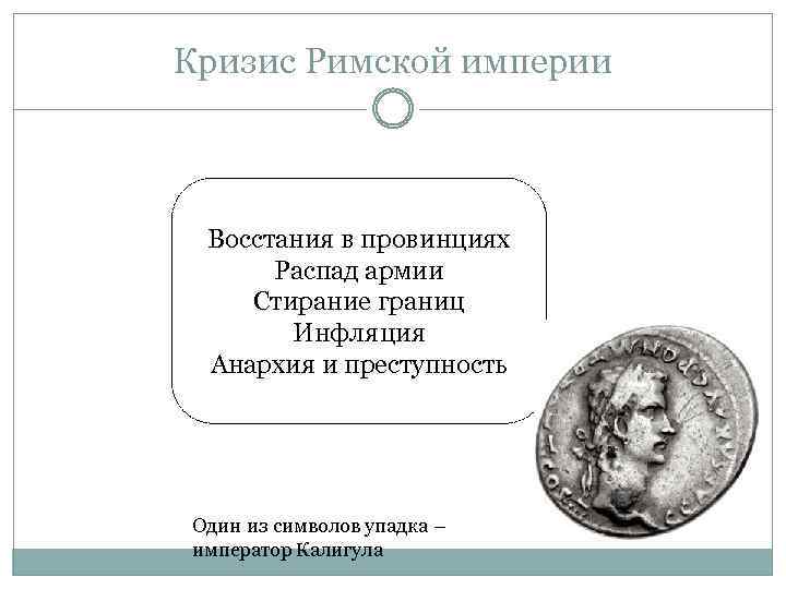 Кризис Римской империи Восстания в провинциях Распад армии Стирание границ Инфляция Анархия и преступность