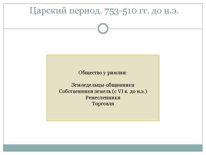 Царский период. 753 -510 гг. до н. э. Общество у римлян: Земледельцы-общинники Собственники земель