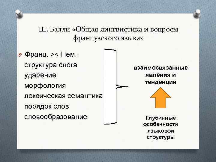 Ш. Балли «Общая лингвистика и вопросы французского языка» O Франц. >< Нем. : структура