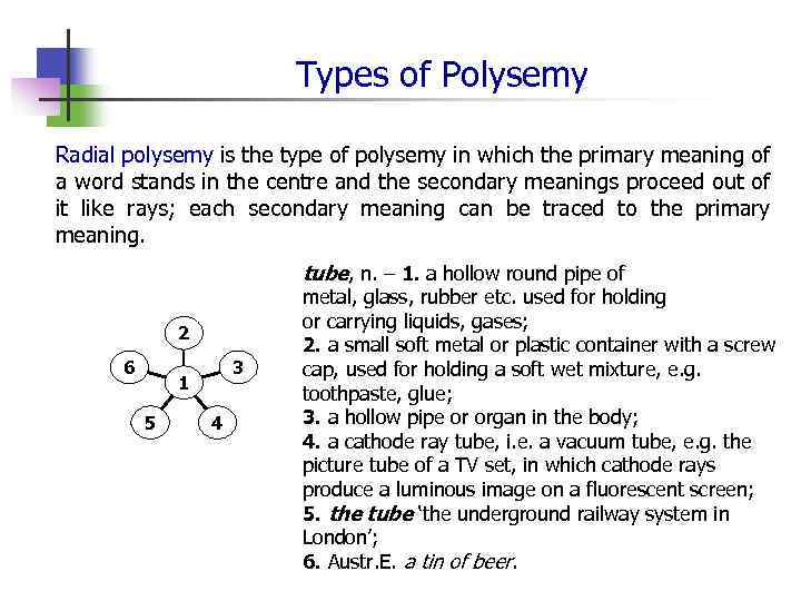 Types of Polysemy Radial polysemy is the type of polysemy in which the primary