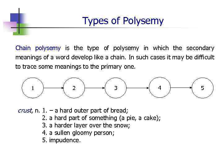 Types of Polysemy Chain polysemy is the type of polysemy in which the secondary