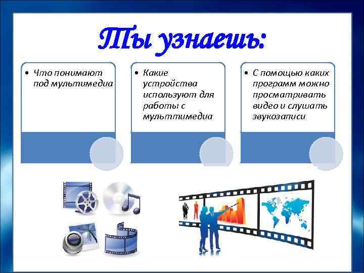 Ты узнаешь: • Что понимают под мультимедиа • Какие устройства используют для работы с