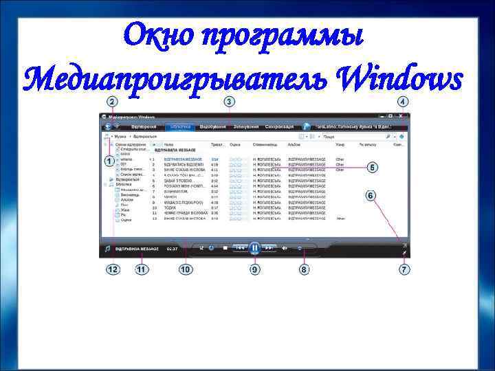 Окно программы Медиапроигрыватель Windows 