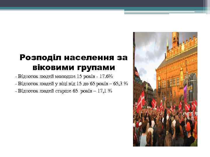 Розподіл населення за віковими групами - Відсоток людей молодше 15 років - 17. 6%