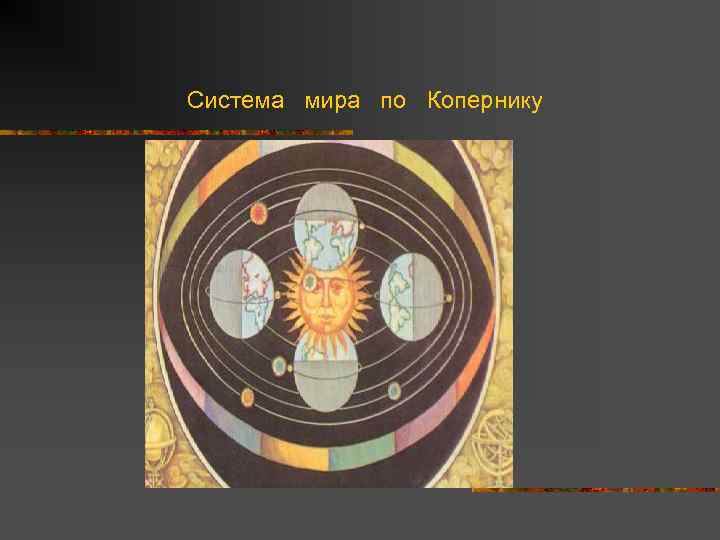 Система мира по Копернику 