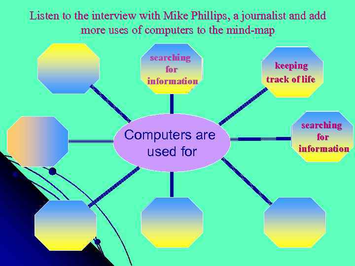 Listen to the interview with Mike Phillips, a journalist and add more uses of