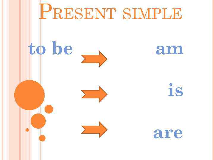 PRESENT SIMPLE to be am is are 