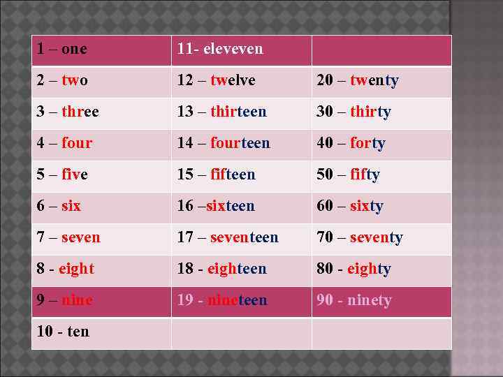 1 – one 11 - eleveven 2 – two 12 – twelve 20 –