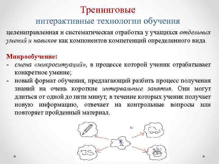 Тренинговые интерактивные технологии обучения целенаправленная и систематическая отработка у учащихся отдельных умений и навыков