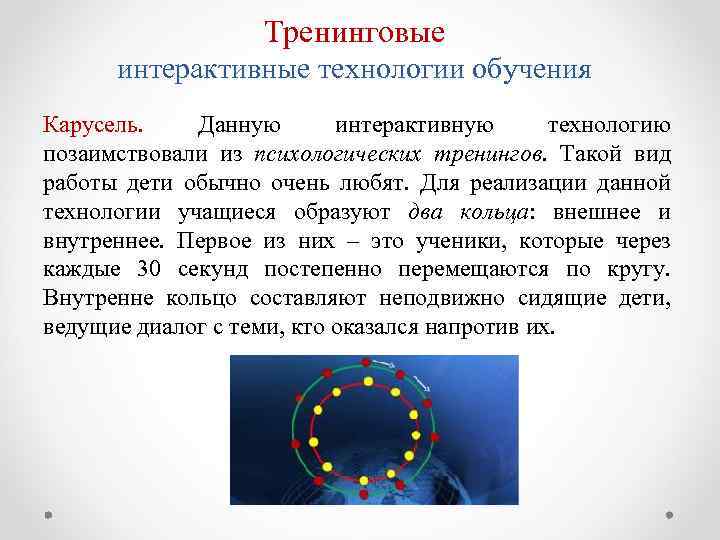 Тренинговые интерактивные технологии обучения Карусель. Данную интерактивную технологию позаимствовали из психологических тренингов. Такой вид