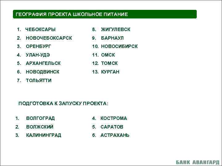 ГЕОГРАФИЯ ПРОЕКТА ШКОЛЬНОЕ ПИТАНИЕ 1. ЧЕБОКСАРЫ 8. ЖИГУЛЕВСК 2. НОВОЧЕБОКСАРСК 9. БАРНАУЛ 3. ОРЕНБУРГ