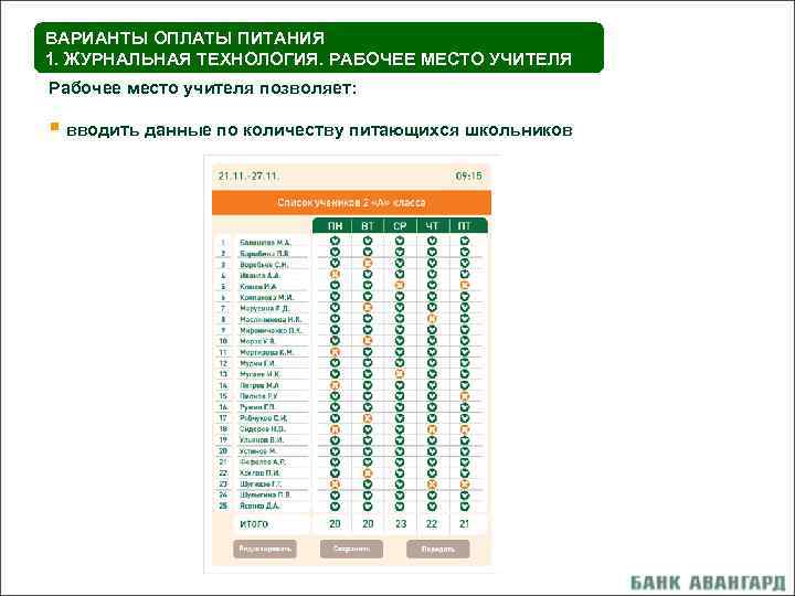 ВАРИАНТЫ ОПЛАТЫ ПИТАНИЯ 1. ЖУРНАЛЬНАЯ ТЕХНОЛОГИЯ. РАБОЧЕЕ МЕСТО УЧИТЕЛЯ Рабочее место учителя позволяет: §