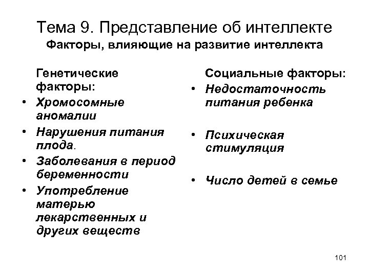 Кто выделил 12 факторов умственной способности