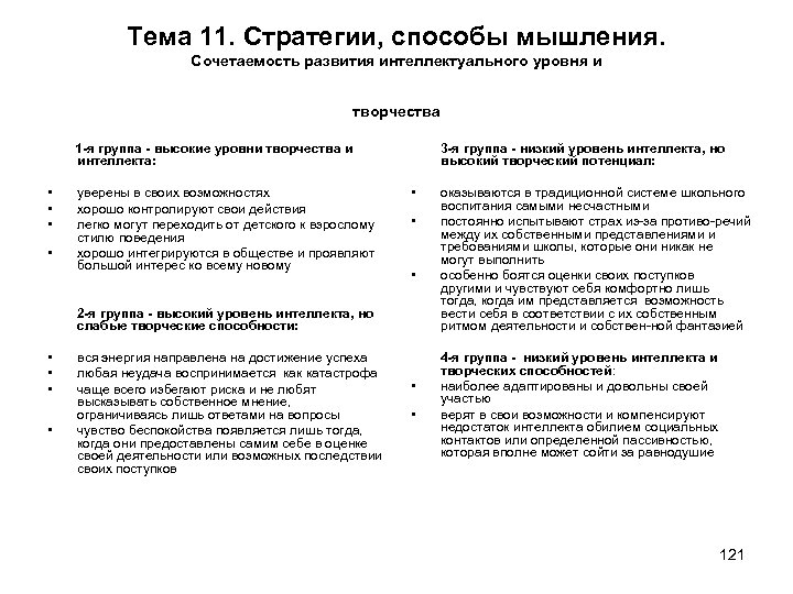 Тема 11. Стратегии, способы мышления. Сочетаемость развития интеллектуального уровня и творчества 1 -я группа