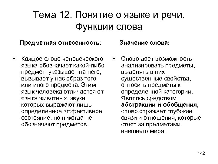 Значение слова функция. Предметная отнесенность слова. Общая и частная предметная отнесенность слова. Предметно-понятийная отнесенность это. Предметная и понятийная отнесенность слова.