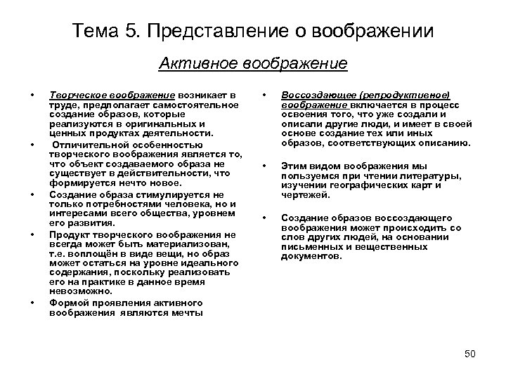 Тема 5. Представление о воображении Активное воображение • • • Творческое воображение возникает в