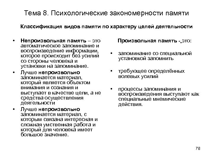 Закономерности памяти. Классификация памяти по характеру целей деятельности. Основные психологические закономерности деятельности. По характеру целей деятельности память делится на. Психологические закономерности воспроизведения.