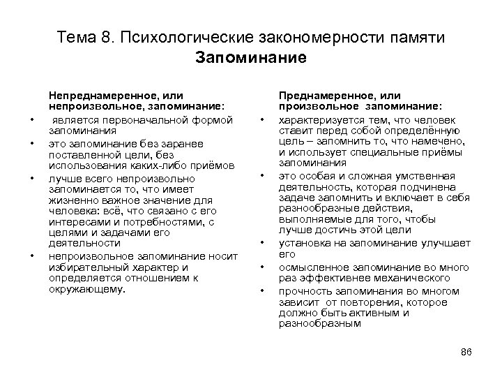 Тема 8. Психологические закономерности памяти Запоминание • • Непреднамеренное, или непроизвольное, запоминание: является первоначальной