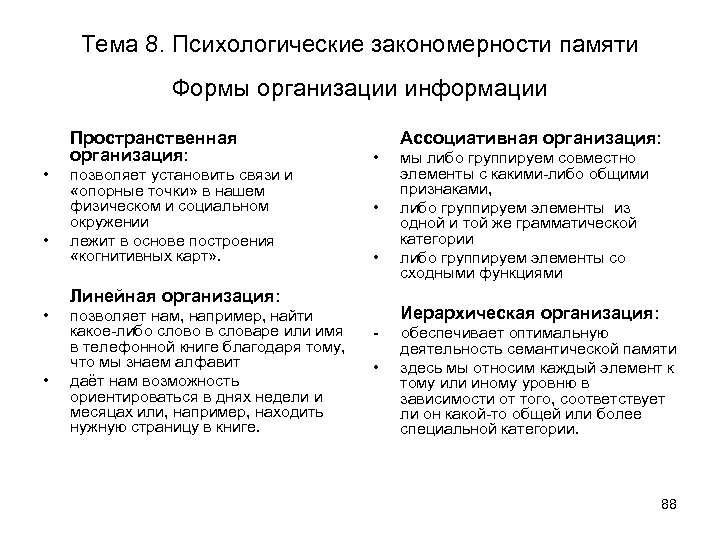 Тема 8. Психологические закономерности памяти Формы организации информации Пространственная организация: • • позволяет установить
