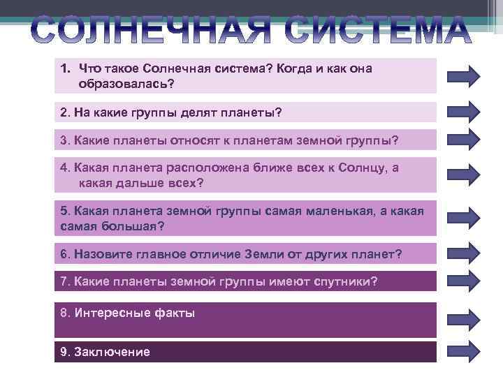 1. Что такое Солнечная система? Когда и как она образовалась? 2. На какие группы