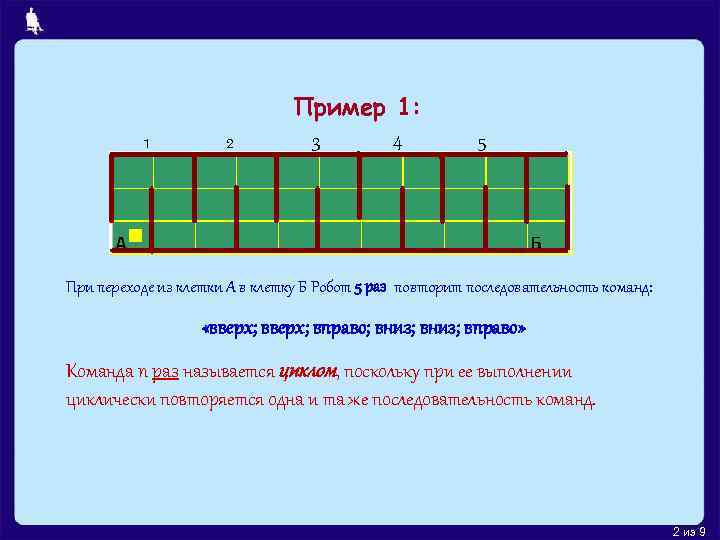1 2 Пример 1: 4 3 5 При переходе из клетки А в клетку