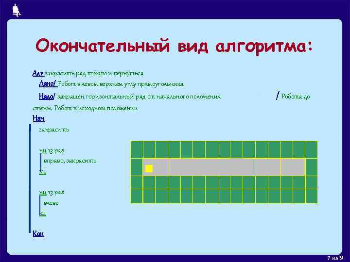 Окончательный вид алгоритма: Алг закрасить ряд вправо и вернуться Дано/ Робот в левом верхнем