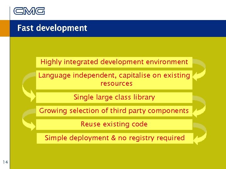 Fast development Highly integrated development environment Language independent, capitalise on existing resources Single large