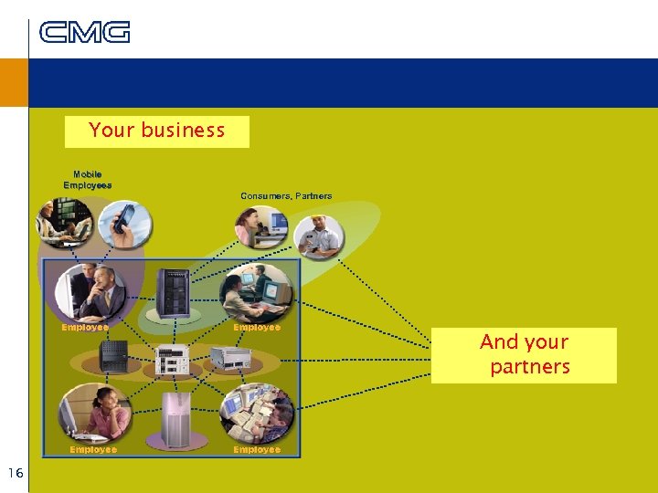 Your business Mobile Employees Consumers, Partners And your partners 16 