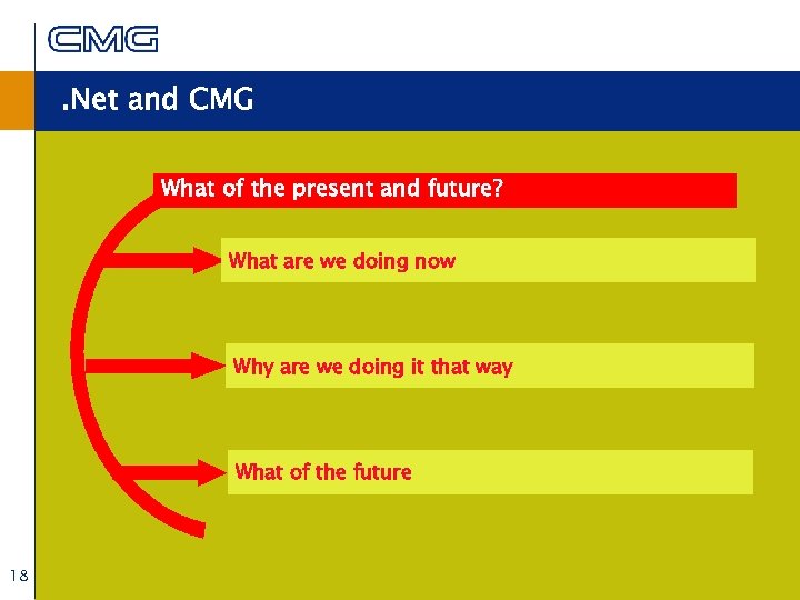 . Net and CMG What of the present and future? What are we doing