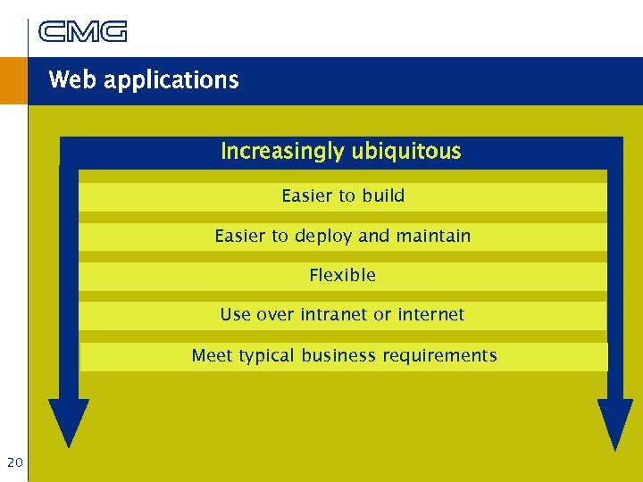 Web applications Increasingly ubiquitous Easier to build Easier to deploy and maintain Flexible Use