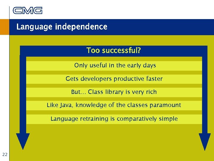 Language independence Too successful? Only useful in the early days Gets developers productive faster