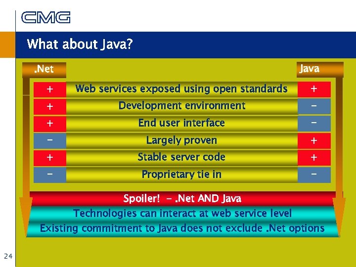 What about Java? Java . Net + Web services exposed using open standards +