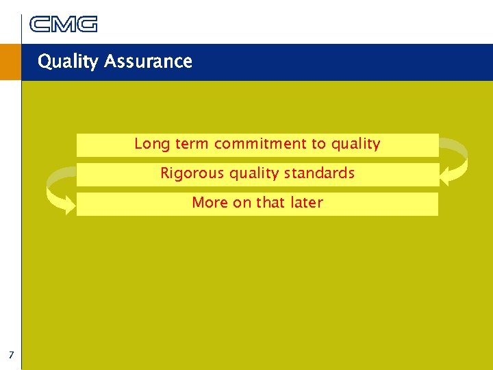 Quality Assurance Long term commitment to quality Rigorous quality standards More on that later