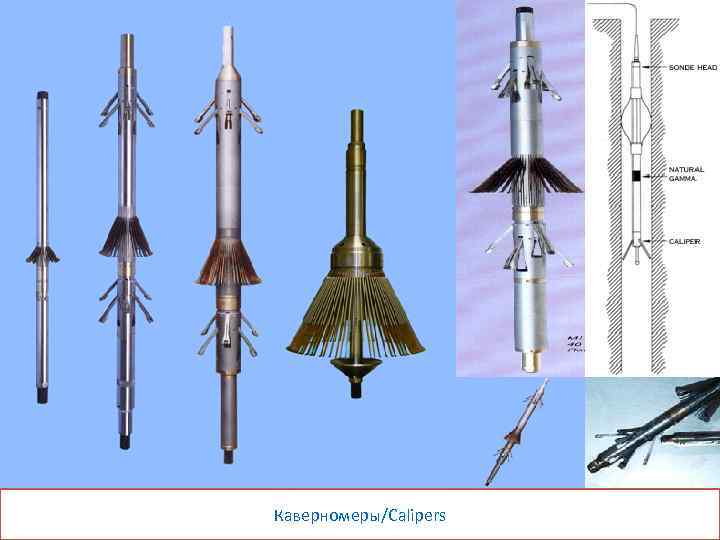 Каверномеры/Calipers 