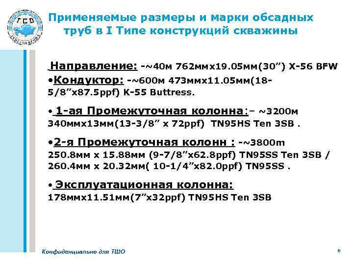Применяемые размеры и марки обсадных труб в I Типе конструкций скважины Направление: -~40 м