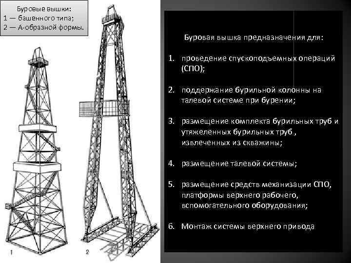 Буровые вышки: 1 — башенного типа; 2 — А-образной формы. Буровая вышка предназначения для: