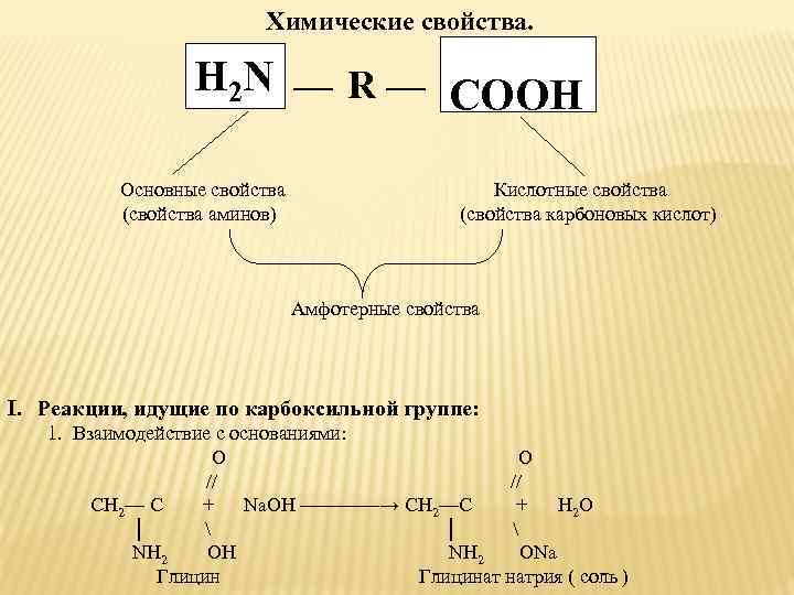 Химические свойства. Н 2 N — COOH R — Основные свойства Кислотные свойства (свойства